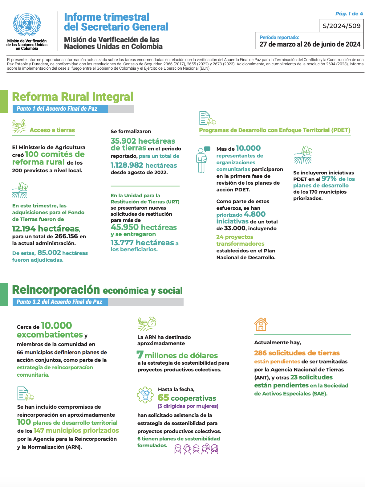 INFOGRAFIA ESPAÑOL _JUN2024_FINAL